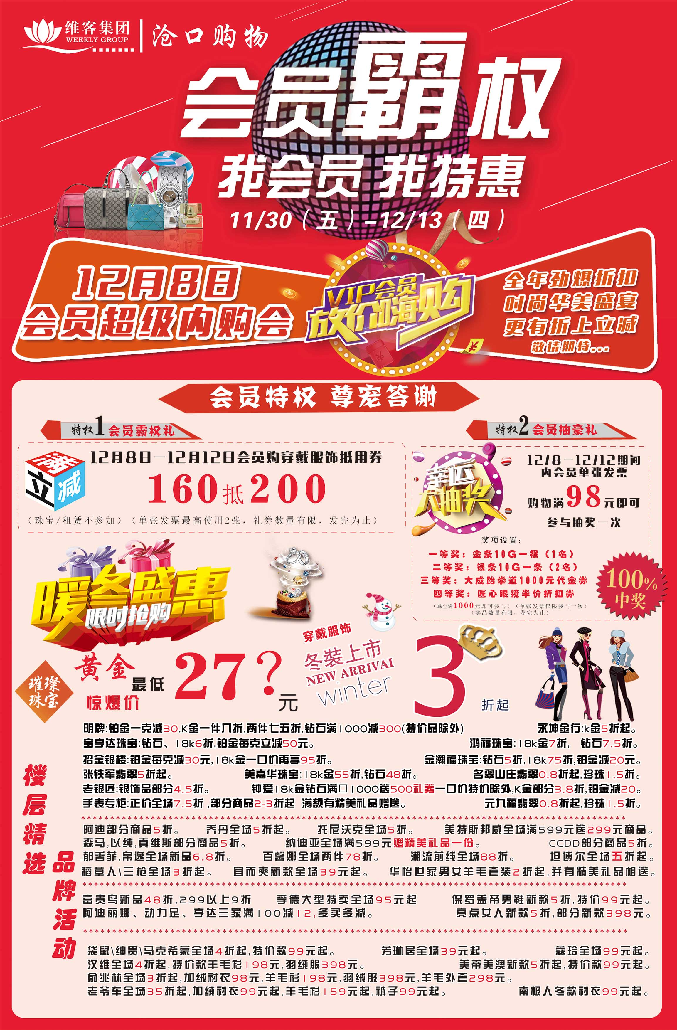 鿴ͼ