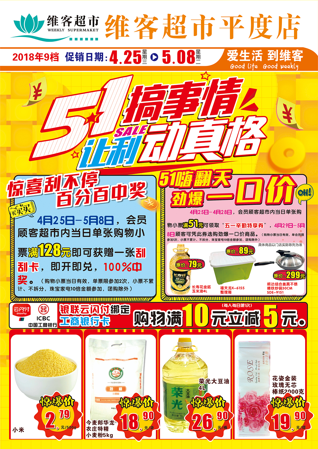 鿴ͼ